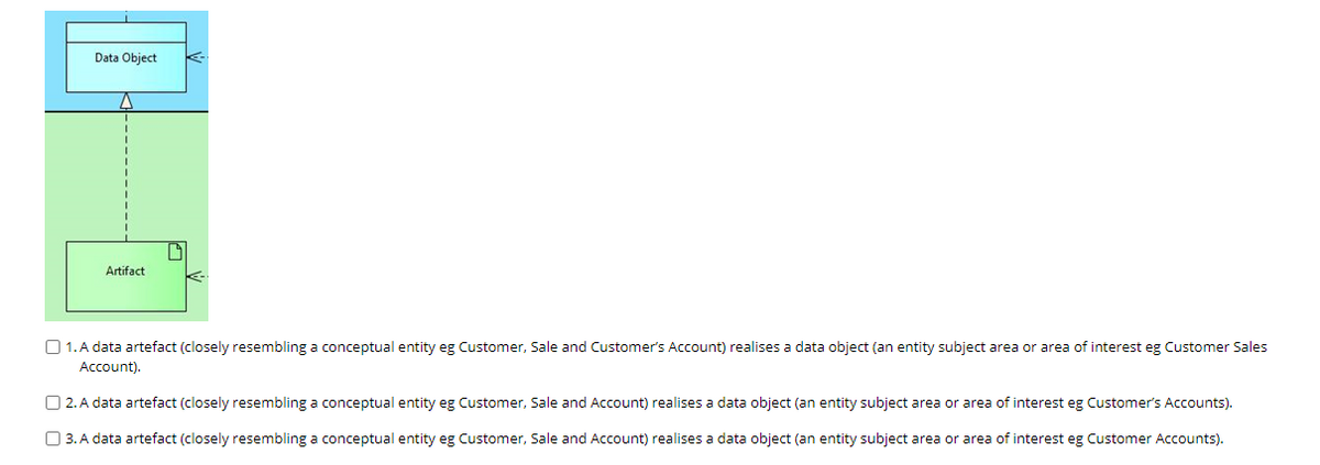 Data Object
Artifact
O 1. A data artefact (closely resembling a conceptual entity eg Customer, Sale and Customer's Account) realises a data object (an entity subject area or area of interest eg Customer Sales
Account).
O 2. A data artefact (closely resembling a conceptual entity eg Customer, Sale and Account) realises a data object (an entity subject area or area of interest eg Customer's Accounts).
O 3. A data artefact (closely resembling a conceptual entity eg Customer, Sale and Account) realises a data object (an entity subject area or area of interest eg Customer Accounts).
