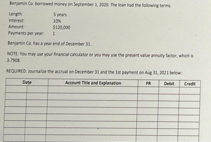 Benjamin Co. borrowed money on September 1, 2020. The loan had the following terms.
Length:
5 years
Interest:
10%
Amount:
$120,000
Payments per year:
1
Benjamin Co. has a year end of December 31.
NOTE: You may use your financial calculator or you may use the present value annuity factor, which is
3.7908.
REQUIRED: Journalize the accrual on December 31 and the 1st payment on Aug 31, 2021 below:
Date
Account Title and Explanation
PR
Debit
Credit
