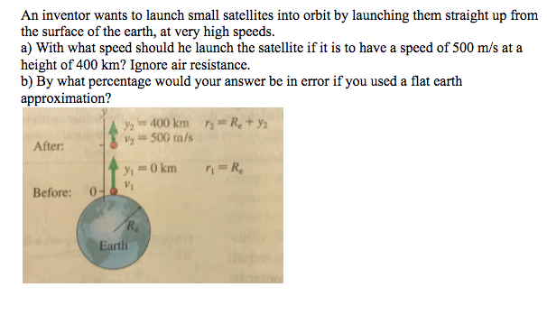 An inventor wants to launch small satellites into orbit by launching them straight up from
the surface of the earth, at very high speeds.
a) With what speed should he launch the satellite if it is to have a speed of 500 m/s at a
height of 400 km? Ignore air resistance.
b) By what percentage would your answer be in error if you used a flat earth
approximation?
y2 400 km r, = R, + y2
vy= 500 tm/s
After:
Yi =0 km
n = R
Before:
Re
Earth
