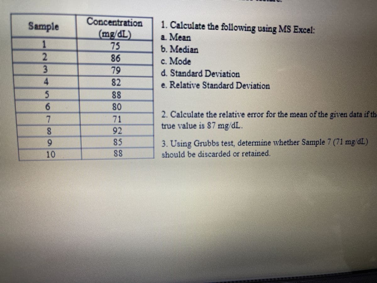 Sample
Concentration
1. Calculate the following using MS Excel:
(mg/dL)
75
a. Mean
b. Median
c. Mode
d. Standard Deviation
e. Relative Standard Deviation
1
86
79
寸
82
88
6.
80
2. Calculate the relative error for the mean of the given data if the
true value is 87 mg/dL.
7
71
92
85
3. Using Grubbs test, determine whether Sample 7 (71 mg/dL)
should be discarded or retained.
6.
10
88
23
