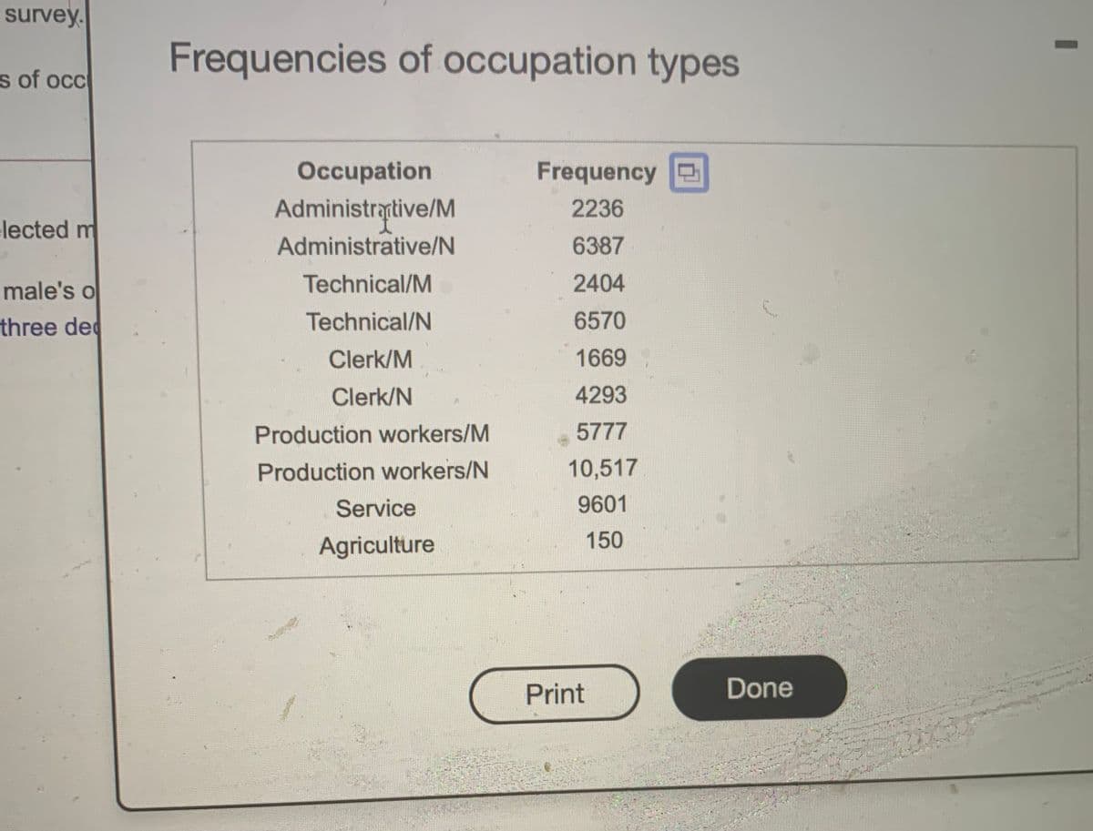 survey.
Frequencies of occupation types
s of occ
Occupation
Frequency
Administrative/M
2236
elected m
Administrative/N
6387
male's o
Technical/M
2404
three de
Technical/N
6570
Clerk/M
1669
Clerk/N
4293
Production workers/M
5777
Production workers/N
10,517
Service
9601
150
Agriculture
Print
Done
