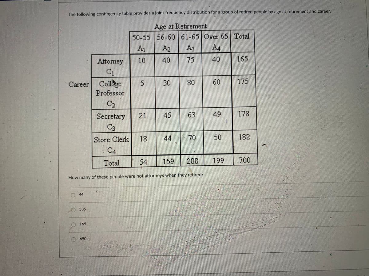 The following contingency table provides a joint frequency distribution for a group of retired people by age at retirement and career.
Age at Retirement
50-55 56-60 61-65 Over 65 Total
A1
A2
A3
A4
10
40
75
40
165
Attorney
C1
Career
College
5.
30
80
60
175
Professor
C2
Secretary
21
45
63
49
178
C3
Store Clerk
18
44
50
182
C4
Total
54
159
288
199
700
How many of these people were not attorneys when they retired?
44
535
165
690
70
