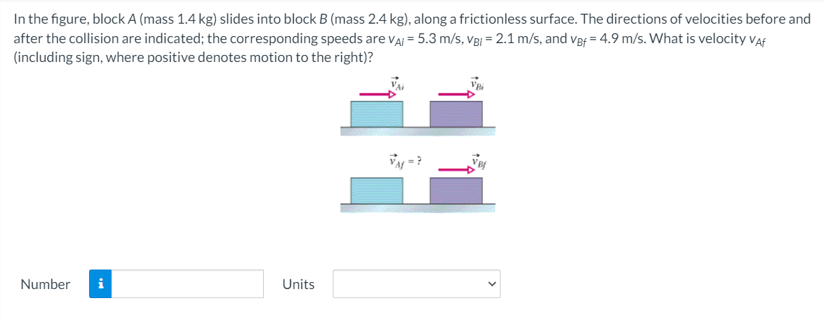 In the figure, block A (mass 1.4 kg) slides into block B (mass 2.4 kg), along a frictionless surface. The directions of velocities before and
after the collision are indicated; the corresponding speeds are vAj = 5.3 m/s, Vgj = 2.1 m/s, and vef = 4.9 m/s. What is velocity Vaf
(including sign, where positive denotes motion to the right)?
Vay =?
Number
i
Units
