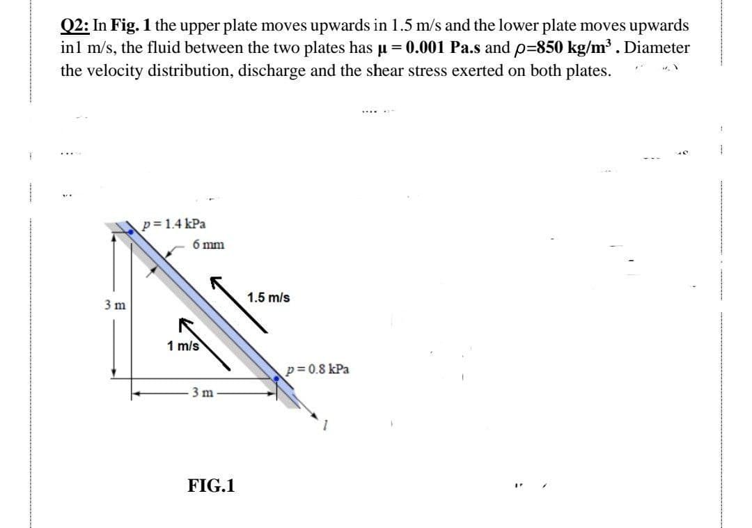 Q2: In Fig. 1 the upper plate moves upwards in 1.5 m/s and the lower plate moves upwards
in1 m/s, the fluid between the two plates has µ = 0.001 Pa.s and p=850 kg/m³. Diameter
the velocity distribution, discharge and the shear stress exerted on both plates.
*****
1
p=1.4 kPa
3 m
6 mm
1 m/s
3 m
FIG.1
1.5 m/s
p=0.8 kPa