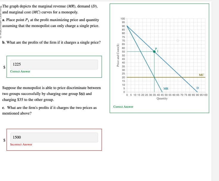 The graph depicts the marginal revenue (MR), demand (D),
and marginal cost (MC) curves for a monopoly.
a. Place point P, at the profit maximizing price and quantity
assuming that the monopolist can only charge a single price.
100
95
90
85
b. What are the profits of the firm if it charges a single price?
1225
$
Correct Answer
Suppose the monopolist is able to price discriminate between
two groups successfully by charging one group $60 and
charging $35 to the other group.
c. What are the firm's profits if it charges the two prices as
mentioned above?
1500
Incorrect Answer
Price and Costs($)
80
75
70
65
60
P
55
50
45
40
35
30
25
20
15
10
5
0
MR
D
MC
05 10 15 20 25 30 35 40 45 50 55 60 65 70 75 80 85 90 95100
Correct Answer
Quantity