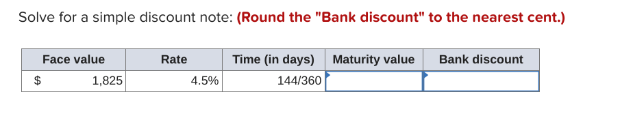 Solve for a simple discount note: (Round the "Bank discount" to the nearest cent.)
Face value
$
1,825
Rate
4.5%
Time (in days) Maturity value
144/360
Bank discount