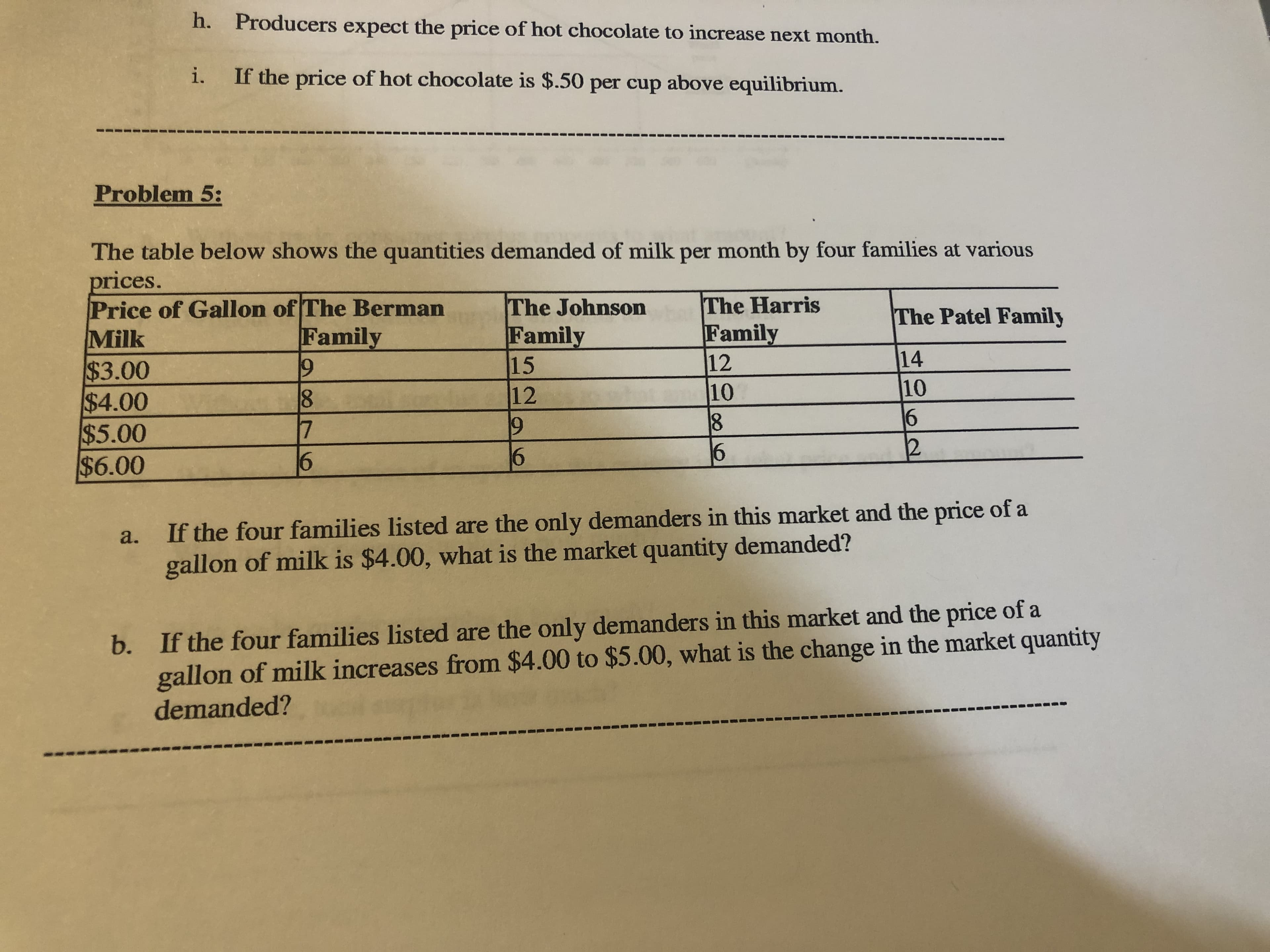 h.
Producers expect the price of hot chocolate to increase next month.
If the price of hot chocolate is $.50 per cup above equilibrium.
Problem 5:
The table below shows the quantities demanded of milk per month by four families at various
prices.
Price of Gallon of The Berman
Milk
$3.00
$4.00
$5.00
$6.00
The Harris
Family
12
10
The Johnson
Family
The Patel Family
Family
14
10
6
|2
15
12
9
6
7
6
6
If the four families listed are the only demanders in this market and the price of a
gallon of milk is $4.00, what is the market quantity demanded?
a.
If the four families listed are the only demanders in this market and the price of a
gallon of milk increases from $4.00 to $5.00, what is the change in the market quantity
demanded?
b.
