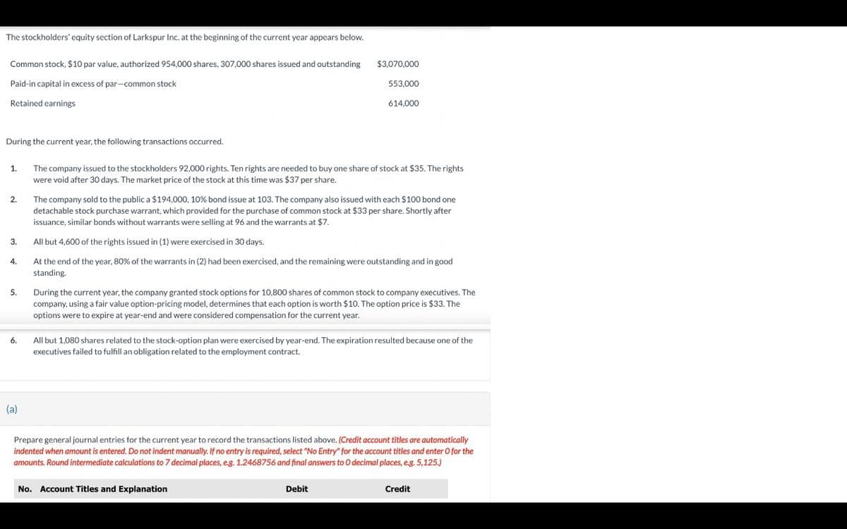 The stockholders' equity section of Larkspur Inc. at the beginning of the current year appears below.
Common stock, $10 par value, authorized 954,000 shares, 307,000 shares issued and outstanding
Paid-in capital in excess of par-common stock
Retained earnings
During the current year, the following transactions occurred.
1.
2.
3.
4.
5.
6.
(a)
$3,070,000
553,000
614,000
The company issued to the stockholders 92,000 rights. Ten rights are needed to buy one share of stock at $35. The rights
were void after 30 days. The market price of the stock at this time was $37 per share.
The company sold to the public a $194,000, 10% bond issue at 103. The company also issued with each $100 bond one
detachable stock purchase warrant, which provided for the purchase of common stock at $33 per share. Shortly after
issuance, similar bonds without warrants were selling at 96 and the warrants at $7.
All but 4,600 of the rights issued in (1) were exercised in 30 days.
At the end of the year, 80% of the warrants in (2) had been exercised, and the remaining were outstanding and in good
standing.
During the current year, the company granted stock options for 10,800 shares of common stock to company executives. The
company, using a fair value option-pricing model, determines that each option is worth $10. The option price is $33. The
options were to expire at year-end and were considered compensation for the current year.
All but 1,080 shares related to the stock-option plan were exercised by year-end. The expiration resulted because one of the
executives failed to fulfill an obligation related to the employment contract.
Debit
Prepare general journal entries for the current year to record the transactions listed above. (Credit account titles are automatically
indented when amount is entered. Do not indent manually. If no entry is required, select "No Entry" for the account titles and enter O for the
amounts. Round intermediate calculations to 7 decimal places, e.g. 1.2468756 and final answers to 0 decimal places, e.g. 5,125.)
No. Account Titles and Explanation
Credit