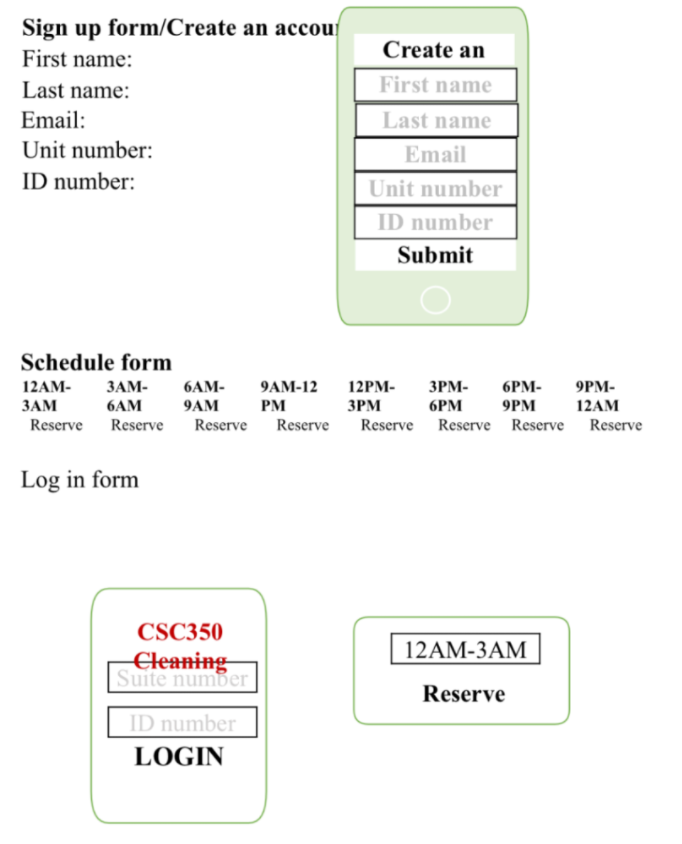 Sign up form/Create an accou
Create an
First name:
Last name:
First name
Email:
Last name
Unit number:
Email
ID number:
Unit number
ID number
Submit
Schedule form
12AM-
ЗАМ-
6AM-
9АМ-12
12PM-
ЗРМ-
6PM-
9PM-
ЗАМ
6AM
9AM
PM
ЗРМ
6PM
9PM
12AM
Reserve
Reserve
Reserve
Reserve
Reserve Reserve Reserve Reserve
Log in form
CSC350
12АM-3АМ
Cleaning
Suite number|
Reserve
ID number
LOGIN
