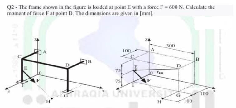 Q2 - The frame shown in the figure is loaded at point E with a force F = 600 N. Calculate the
moment of force F at point D. The dimensions are given in [mm].
300
100
B
]B
D
E
75
o PED
F
75
F
ARAQIA ỨNIVERS
100
H
100
