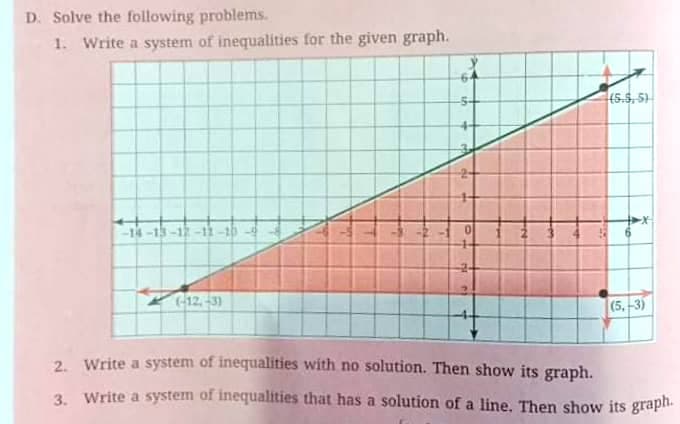 D. Solve the following problems.
1. Write a system of inequalities for the given graph.
5+
(5.5, 5
2-
-14-13-1-11 -tb
G12. -3)
(5,-3)
2. Write a system of inequalities with no solution. Then show its graph.
3. Write a system of inequalities that has a solution of a line. Then show its graph.
