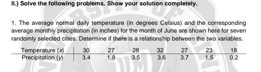 II.) Solve the following problems. Show your solution completely.
1. The average normal daily temperature (in degrees Celsius) and the corresponding
average monthly precipitation (in inches) for the month of June are shown here for seven
randomly selected cities. Determine if there is a relationship between the two variables.
Temperature (x)
Precipitation (y)
28
30
3.4
27
32
27
23
18
1.8
3.5
3.6
3.7
1.5
0.2
