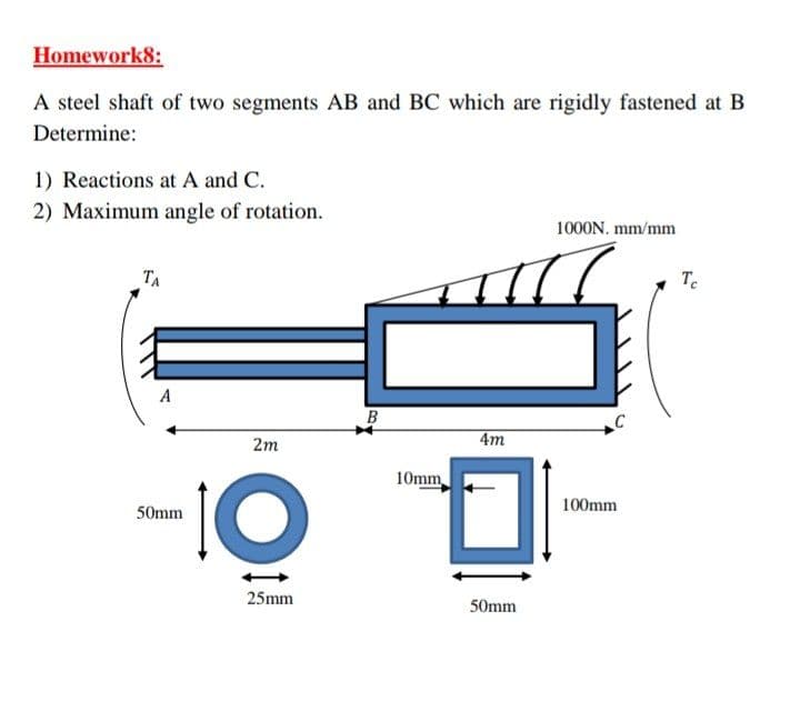 Homework8:
A steel shaft of two segments AB and BC which are rigidly fastened at B
Determine:
1) Reactions at A and C.
2) Maximum angle of rotation.
1000N. mm/mm
TA
Te
A
B
C
4m
2m
10mm
100mm
50mm
25mm
50mm
