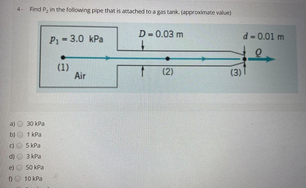 a)
b)
e)
f)
4-
Find P₂ in the following pipe that is attached to a gas tank. (approximate value)
30 kPa
1 kPa
5 kPa
3 kPa
50 kPa
10 kPa
P₁ = 3.0 kPa
(1)
Air
D = 0.03 m
↓
(2)
(3)
d = 0.01 m
Q