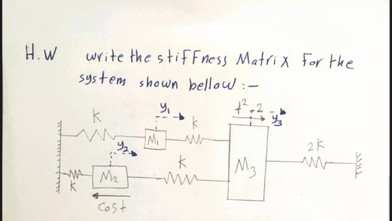 H. W
write the stifFness Matri x For the
system shown bellow :-
k
My
M2
Cost
2.
