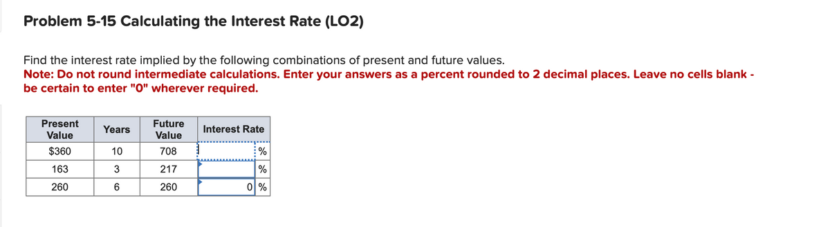 Problem 5-15 Calculating the Interest Rate (LO2)
Find the interest rate implied by the following combinations of present and future values.
Note: Do not round intermediate calculations. Enter your answers as a percent rounded to 2 decimal places. Leave no cells blank -
be certain to enter "0" wherever required.
Present
Value
$360
163
260
Years
10
3
6
Future
Value
708
217
260
Interest Rate
%
%
0 %