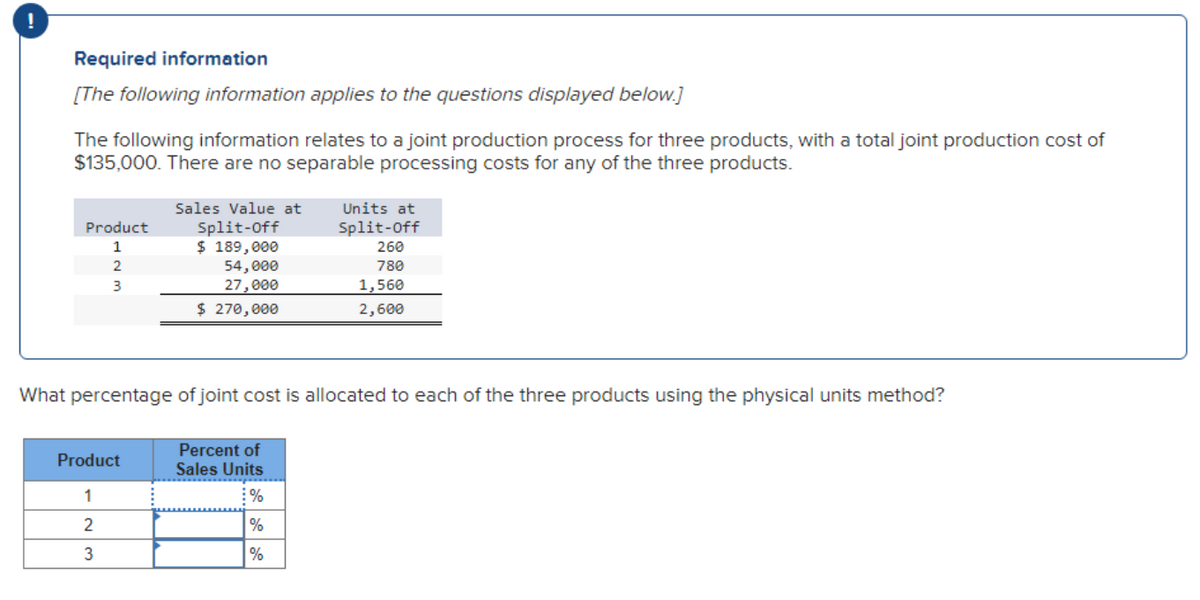 Required information
[The following information applies to the questions displayed below.]
The following information relates to a joint production process for three products, with a total joint production cost of
$135,000. There are no separable processing costs for any of the three products.
Product
1
2
3
Sales Value at
Split-Off
$ 189,000
54,000
27,000
$ 270,000
Product
1
2
3
Units at
Split-Off
260
780
1,560
2,600
What percentage of joint cost is allocated to each of the three products using the physical units method?
Percent of
Sales Units
%
%
%