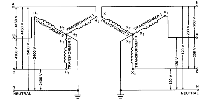 NEUTRAL
"H
4₁₁
NEUTRAL
N
du
2400 V
120 V
X
4160 V
no
2400 V-
2400 V-
TRANSFORMER:
120 V
TRANSFORMER 3
Bo
120 V
208 V
4160 V
4160 V-
TRANSFORMER 2
H₂
TRANSFORMER 1
H₂
TRANSFORMER 2,
X2
X₂
TRANSFORMER 1
208 V
208 V
TH
X₁