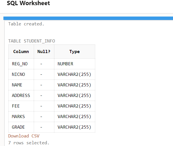 SQL Worksheet
Table created.
TABLE STUDENT_INFO
Column
Null?
Туре
REG_NO
NUMBER
NICNO
VARCHAR2 (255)
NAME
VARCHAR2 (255)
ADDRESS
VARCHAR2 ( 255)
FEE
VARCHAR2 (255)
MARKS
VARCHAR2 (255)
GRADE
VARCHAR2 (255)
Download CSV
7 rows selected.
