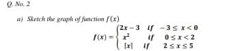 Q No. 2
a) Sketch the graph of function f(x)
(2x-3 if - 3< x<0
f(x) ={ x
if Osx<2
2sxs5
