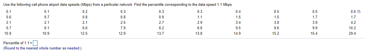 Use the following cell phone airport data speeds (Mbps) from a particular network. Find the percentile corresponding to the data speed 1.1 Mbps.
0.1
0.1
0.2
0.3
0.3
0.3
0.4
0.5
0.5
0.6 O
0.6
0.7
0.8
0.8
0.9
1.1
1.5
1.5
1.7
1.7
2.1
2.1
2.1
2.5
2.7
2.9
3.4
3.8
3.9
4.2
5.7
6.1
6.6
7.9
8.2
8.8
9.5
9.6
9.9
10.2
10.9
10.9
12.5
12.9
13.7
13.8
14.9
15.2
15.4
29.4
Percentile of 1.1 =
(Round to the nearest whole number as needed.)
