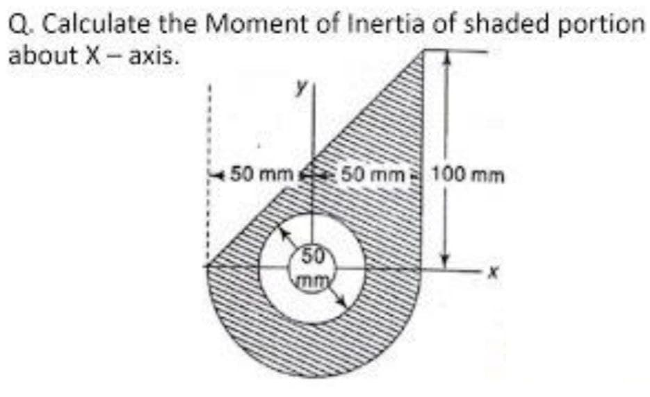 Q. Calculate the Moment of Inertia of shaded portion
about X-axis.
50 mm 50 mm 100 mm
50
mm
