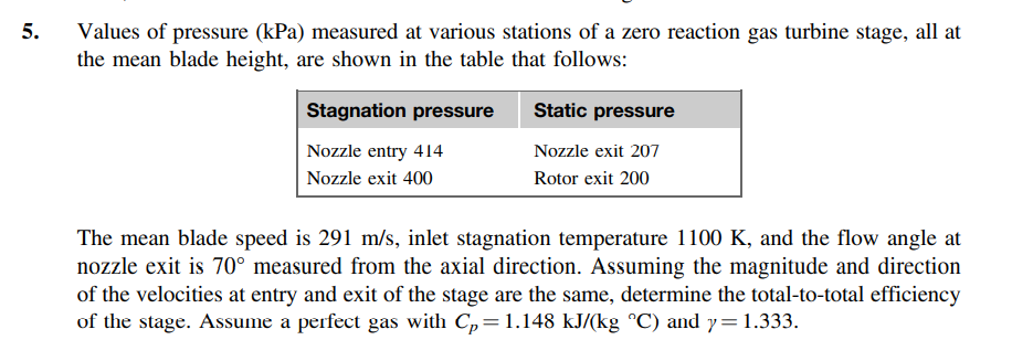 5.
Values of pressure (kPa) measured at various stations of a zero reaction gas turbine stage, all at
the mean blade height, are shown in the table that follows:
Stagnation pressure
Static pressure
Nozzle entry 414
Nozzle exit 207
Nozzle exit 400
Rotor exit 200
The mean blade speed is 291 m/s, inlet stagnation temperature 1100 K, and the flow angle at
nozzle exit is 70° measured from the axial direction. Assuming the magnitude and direction
of the velocities at entry and exit of the stage are the same, determine the total-to-total efficiency
of the stage. Assume a perfect gas with C,=1.148 kJ/(kg °C) and y=1.333.
