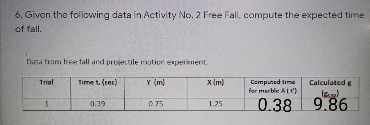 6. Given the following data in Activity No.2 Free Fall, compute the expected time
of fall.
1.
Data from free fall and projectile motion experiment.
Time t, (sec)
Y (m)
X (m)
Computed time
for marble A(t')
Trial
Calculated g
(gexp)
0.38 9.86
1
0.39
0.75
1.25
