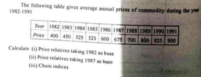 The following table gives average annual prices of commodity during the yer
1982-1991
Year 1982 1983 1984 1985 1986 1987 1988 1989 1990 1991
Price 400 450 525 525 600 675 700 800 825 900
Calculate :(i) Price relatives taking 1982 as base
(ii) Price relatives taking 1987 as base
(iii) Chain indices
