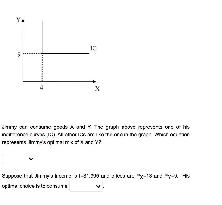 YA
9
4
IC
X
Jimmy can consume goods X and Y. The graph above represents one of his
indifference curves (IC). All other ICs are like the one in the graph. Which equation
represents Jimmy's optimal mix of X and Y?
Suppose that Jimmy's income is l=$1,995 and prices are Px=13 and Py=9. His
optimal choice is to consume