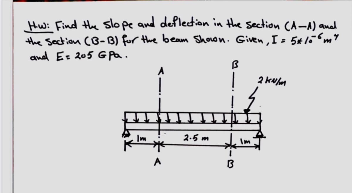 Hw: Find the Sslope and defletion in the section CA-A) and
the section cB-B) fur the beam Showwn. Given, I = 5*l-"m4
aued Es 205 G Pa.
A
2 kulm
Im
2.5 m
Im
A
