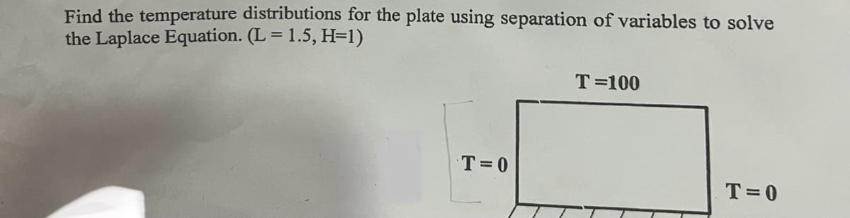 Find the temperature distributions for the plate using separation of variables to solve
the Laplace Equation. (L = 1.5, H=1)
T=0
T=100
T=0