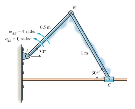 B
0,5 m
= 4 rad/s
WAB
%B = 0 rad/s²
30°
1 m
300
C
