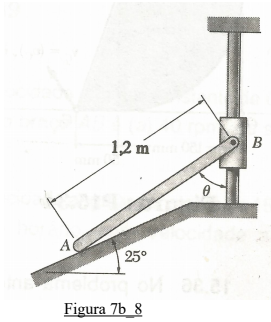 1,2 m
B
25°
Figura 7b 8
