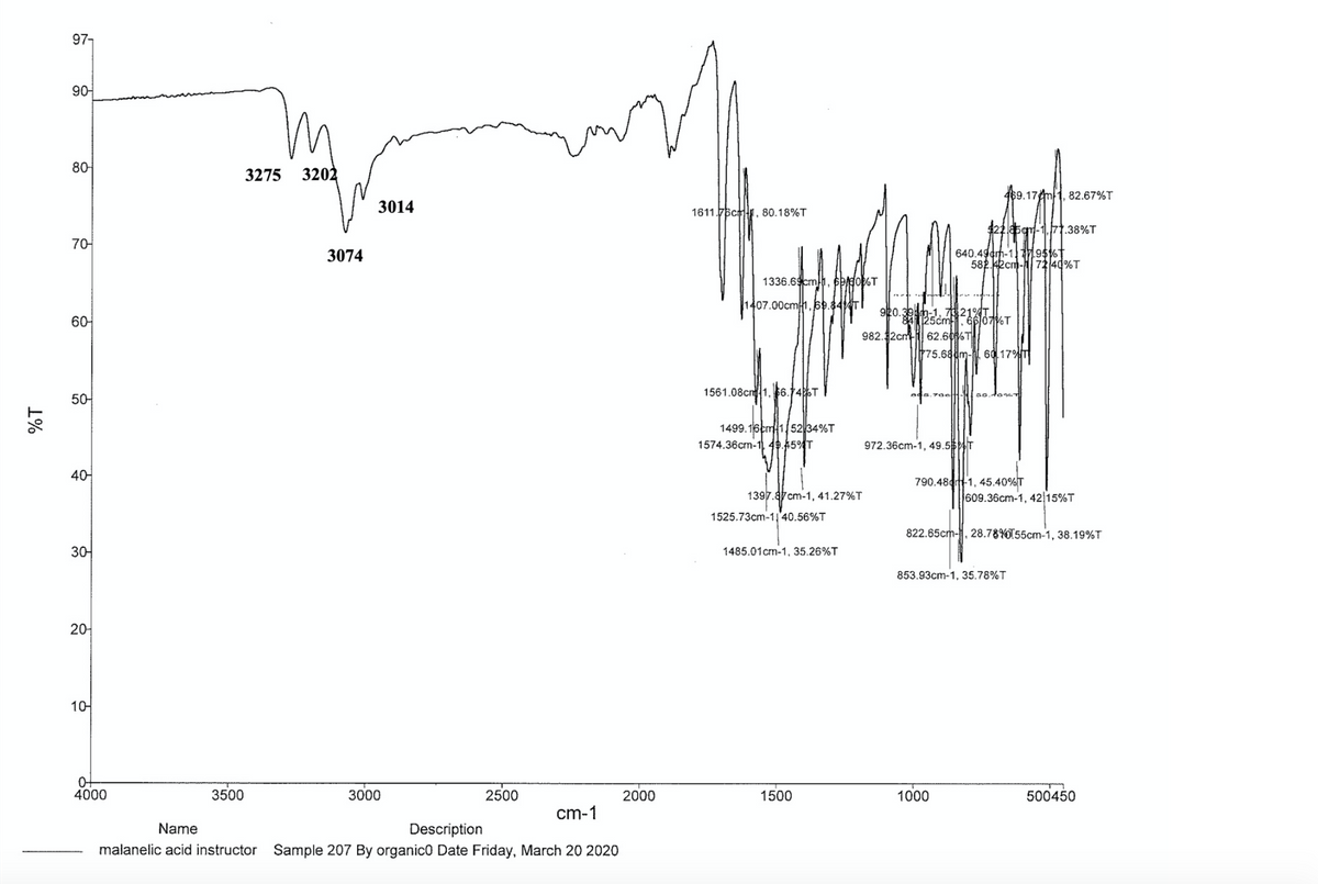 97-
90
80
3275
3202
469.17m1, 82.67%T
3014
1611.76cm-. 80.18%T
422bgm-1,7t.38%T
70-
3074
640.49cm-17.95%
582.42cm- 7240%T
1336.69cm, PAdOT
1407.00cm1,b9.84VT|
920.39m-1, 721%T
60
982.2cm- 62.60%T
75.68dm-, 60O, 17%T
1561.08cm1,6.74T
50
1499.16cm1,52 34%T
1574.36cm-1 49.45%T
972.36cm-1, 49.5 T
40
790.48e-1, 45.40%T
1397.87cm-1, 41.27%T
609.36cm-1, 42 15%T
1525.73cm-140.56%T
822.65cm-, 28.78%T55cm-1, 38.19%T
30-
1485.01cm-1, 35.26%T
853.93cm-1, 35.78%T
20-
10
4000
3500
3000
2500
2000
1500
1000
500450
cm-1
Name
Description
malanelic acid instructor Sample 207 By organic0 Date Friday, March 20 2020
1%
