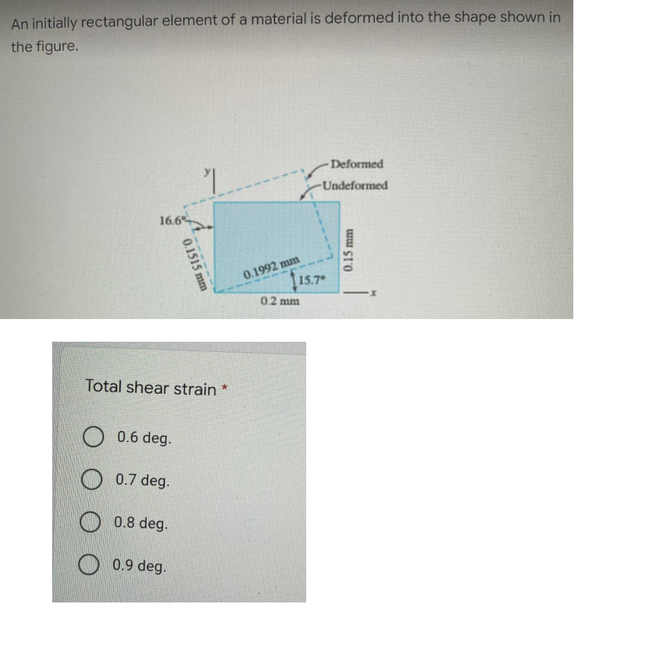 An initially rectangular element of a material is deformed into the shape shown in
the figure.
Deformed
Undeformed
16.6
0.1992 mm
15.7
0.2 mm
Total shear strain *
0.6 deg.
0.7 deg.
O 0.8 deg.
O 0.9 deg.
0.1515 mm
0.15 mm
