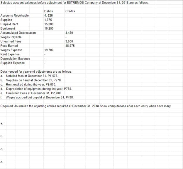 Selected account balances before adjustment for ESTREMOS Company at December 31, 2018 are as follows:
Accounts Receivable
Supplies
Prepaid Rent
Equipment
Accumulated Depreciation
Wages Payable
Unearned Fees
Fees Earned
Wages Expense
Rent Expense
Depreciation Expense
Supplies Expense
a.
b.
Debits
4,625
1,375
15,000
16,250
C.
19,700
Data needed for year-end adjustments are as follows:
a. Unbilled fees at December 31, P1,575.
b. Supplies on hand at December 31, P278.
d.
Credits
C. Rent expired during the year, P9,000.
d.
Depreciation of equipment during the year, P788.
e.
Unearned Fees at December 31, P2,700.
f. Wages accrued but unpaid at December 31, P438.
Required: Journalize the adjusting entries required at December 31, 2018. Show computations after each entry when necessary.
4,450
3,500
48,975