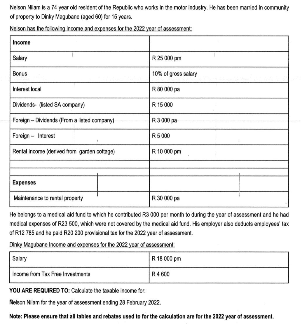 Nelson Nilam is a 74 year old resident of the Republic who works in the motor industry. He has been married in community
of property to Dinky Magubane (aged 60) for 15 years.
Nelson has the following income and expenses for the 2022 year of assessment:
Income
Salary
R 25 000 pm
Bonus
10% of gross salary
Interest local
R 80 000 pa
Dividends- (listed SA company)
R 15 000
Foreign- Dividends (From a listed company)
R3 000 pa
Foreign- Interest
R5 000
Rental Income (derived from garden cottage)
R 10 000 pm
Expenses
Maintenance to rental property
R 30 000 pa
He belongs to a medical aid fund to which he contributed R3 000 per month to during the year of assessment and he had
medical expenses of R23 500, which were not covered by the medical aid fund. His employer also deducts employees' tax
of R12 785 and he paid R20 200 provisional tax for the 2022 year of assessment.
Dinky Magubane Income and expenses for the 2022 year of assessment:
Salary
R 18 000 pm
Income from Tax Free Investments
R4 600
YOU ARE REQUIRED TO: Calculate the taxable income for:
Nelson Nilam for the year of assessment ending 28 February 2022.
Note: Please ensure that all tables and rebates used to for the calculation are for the 2022 year of assessment.
