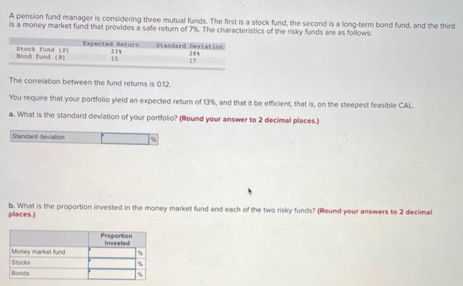 A pension fund manager is considering three mutual funds. The first is a stock fund, the second is a long-term bond fund, and the third
is a money market fund that provides a safe return of 7%. The characteristics of the risky funds are as follows:
Stock fund (S)
Bond fund (B)
The correlation between the fund returns is 0.12.
You require that your portfolio yield an expected return of 13%, and that it be efficient, that is, on the steepest feasible CAL.
a. What is the standard deviation of your portfolio? (Round your answer to 2 decimal places.)
Standard deviation
Expected Return Standard Deviation
238
288
17
15
Money market fund
Stocks
Bonds
b. What is the proportion invested in the money market fund and each of the two risky funds? (Round your answers to 2 decimal
places.)
Proportion
Invested
%
%
%