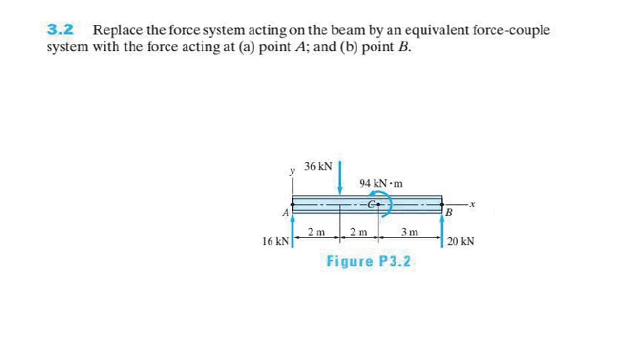 3.2 Replace the force system acting on the beam by an equivalent force-couple
system with the force acting at (a) point A; and (b) point B.
36 kN
У
94 kN m
х
B
2 m
2 m
3 m
16 kN
20 kN
Figure P3.2
