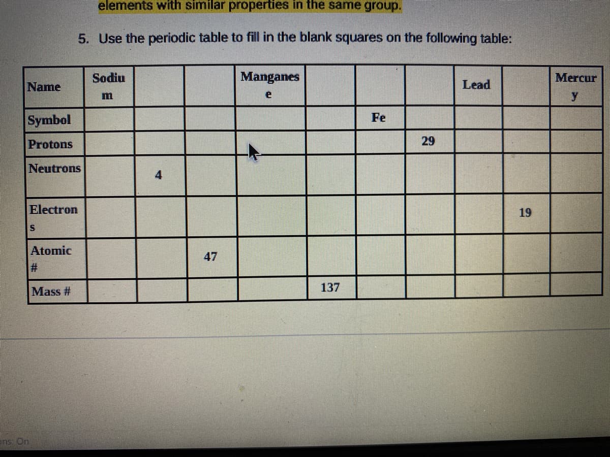 elements with similar properties in the same group.
5. Use the periodic table to fill in the blank squares on the following table:
Sodiu
Manganes
Mercur
Name
Lead
e
Symbol
Fe
Protons
29
Neutrons
4
Electron
19
Atomic
47
%23
Mass #
137
ns On
