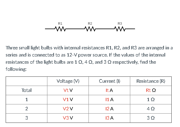 R1
R2
R3
Three small light bulbs with internal resistances R1, R2, and R3 are arranged in a
series and is connected to as 12-V power source. If the values of the internal
resistances of the light bulbs are 10, 4 Q, and 3 0 respectively, find the
following:
Voltage (V)
Current (1)
Resistance (R)
Total
VtV
It A
Rt Q
V1v
11 A
10
2
V2 V
12 A
3
V3 V
13 A
