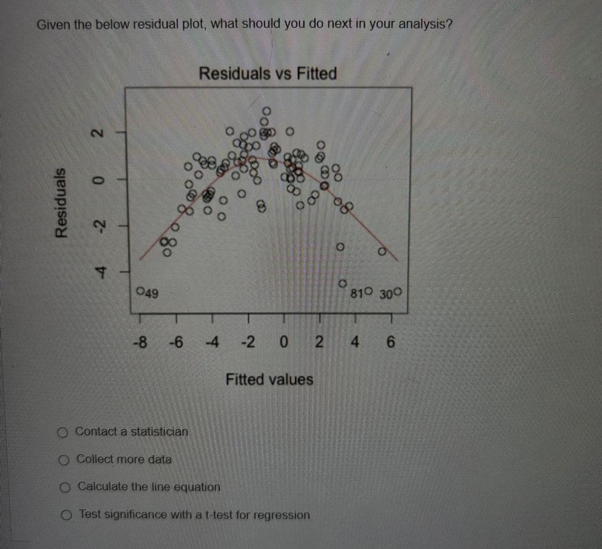 Residuals
Given the below residual plot, what should you do next in your analysis?
4
-2
0
2
049
80
-8-6
Residuals vs Fitted
००
88
8
8°
81° 30°
-4 -2 0 2 46
Fitted values
O Contact a statistician
O Collect more data
O Calculate the line equation
Test significance with a t-test for regression