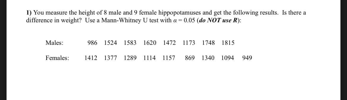 1) You measure the height of 8 male and 9 female hippopotamuses and get the following results. Is there a
difference in weight? Use a Mann-Whitney U test with α = 0.05 (do NOT use R):
Males:
986 1524 1583 1620 1472 1173 1748
1815
Females:
1412 1377 1289 1114
1157
869 1340 1094 949