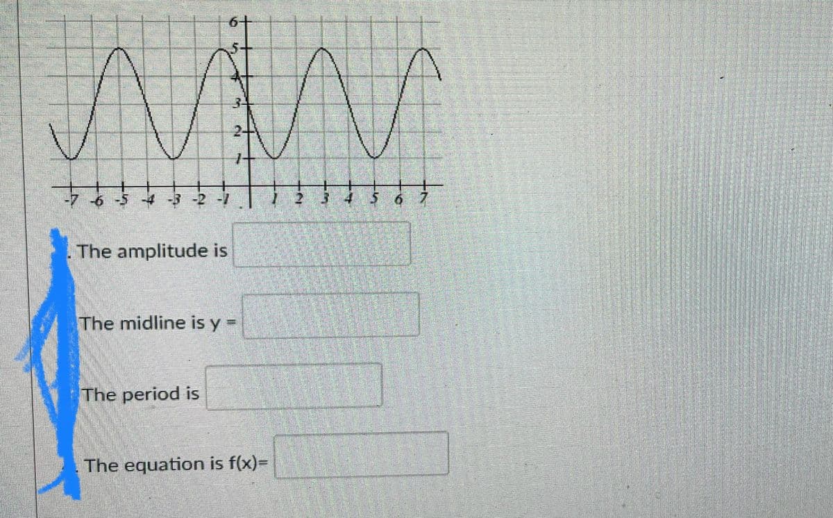 Min
2
-7-6-5-4-3 -2 -/
The amplitude is
The midline is y =
The period is
The equation is f(x)=
F