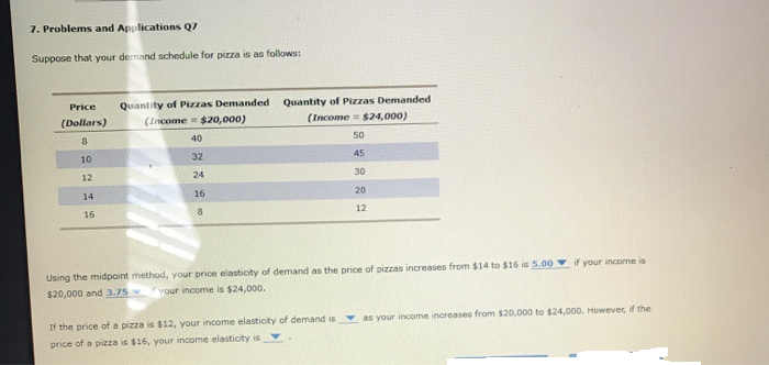 7. Problems and Applications Q7
Suppose that your demand schedule for pizza is as follows:
Price
(Dollars)
8
10
12
14
16
Quantity of Pizzas Demanded Quantity of Pizzas Demanded
(Income $20,000)
(Income $24,000)
40
32
24
16
8
184822
If the price of a pizza is $12, your income elasticity of demand is
price of a pizza is $16, your income elasticity is
50
45
30
20
Using the midpoint method, your price elasticity of demand as the price of pizzas increases from $14 to $16 is 5.00 if your income is
$20,000 and 3.75 your income is $24,000.
as your income increases from $20,000 to $24,000. However, if the