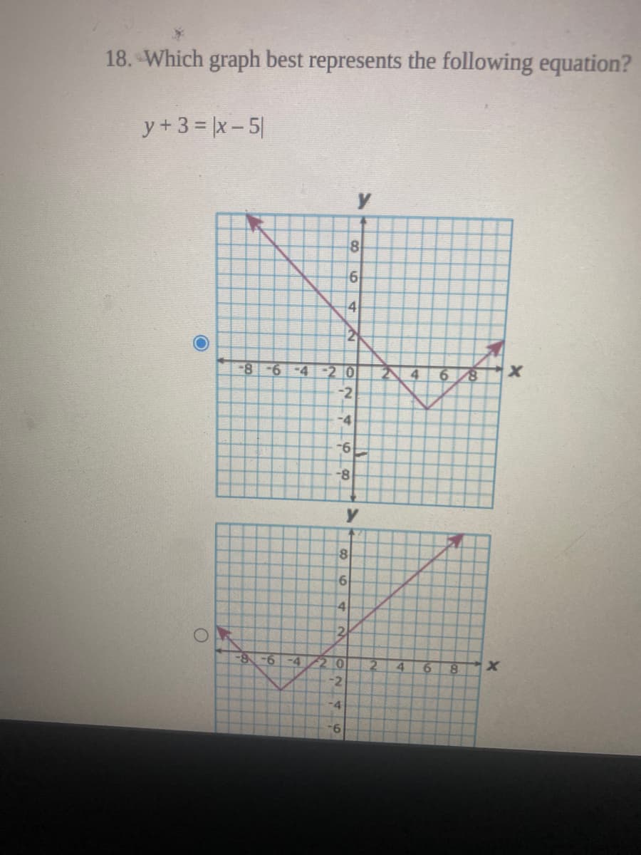 18. Which graph best represents the following equation?
y+3 = |x – 5|
y
12
-8-
-6
-4
-20
6.
8
-2
-4
-8-
y
4.
-4
20
8.
-2
-4
-9-
