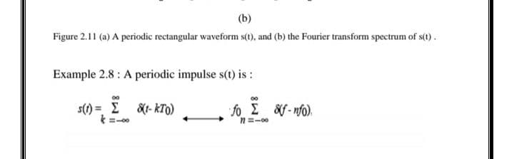 (b)
Figure 2.11 (a) A periodic rectangular waveform s(t), and (b) the Fourier transform spectrum of s(t).
Example 2.8 : A periodic impulse s(t) is :
s(1) =, 8t- kTo)
fo E &f-nfo).
n =-00
