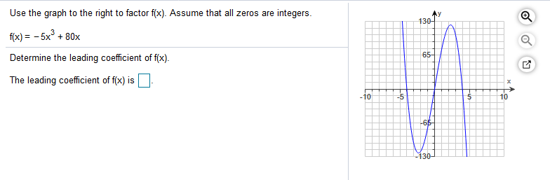 Use the graph to the right to factor f(x). Assume that all zeros are integers.
130-
f(x) = - 5x° + 80x
65-
Determine the leading coefficient of f(x).
The leading coefficient of f(x) is
-10
-5
10
-66-
130-
[은
