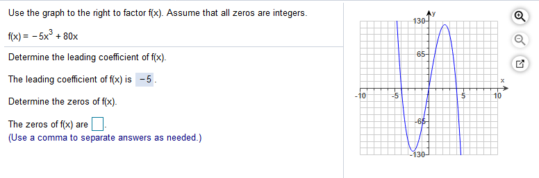 Use the graph to the right to factor f(x). Assume that all zeros are integers.
130-
f(x) = - 5x° + 80x
65-
Determine the leading coefficient of f(x).
The leading coefficient of f(x) is -5.
-10
-5
10
Determine the zeros of f(x).
The zeros of f(x) are
-65
(Use a comma to separate answers as needed.)
130-
